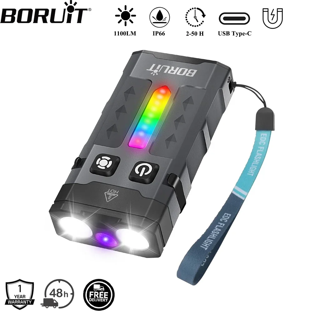 Cycling To Work - BORUiT EV20 1100LM EDC UV-Schlüsselanhänger-LED-Taschenlampe Typ