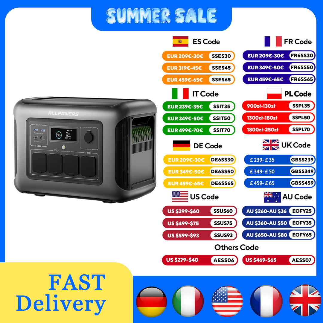 Usb Charger Dynamo - ALLPOWERS R1500 LITE Tragbares Kraftwerk 1056