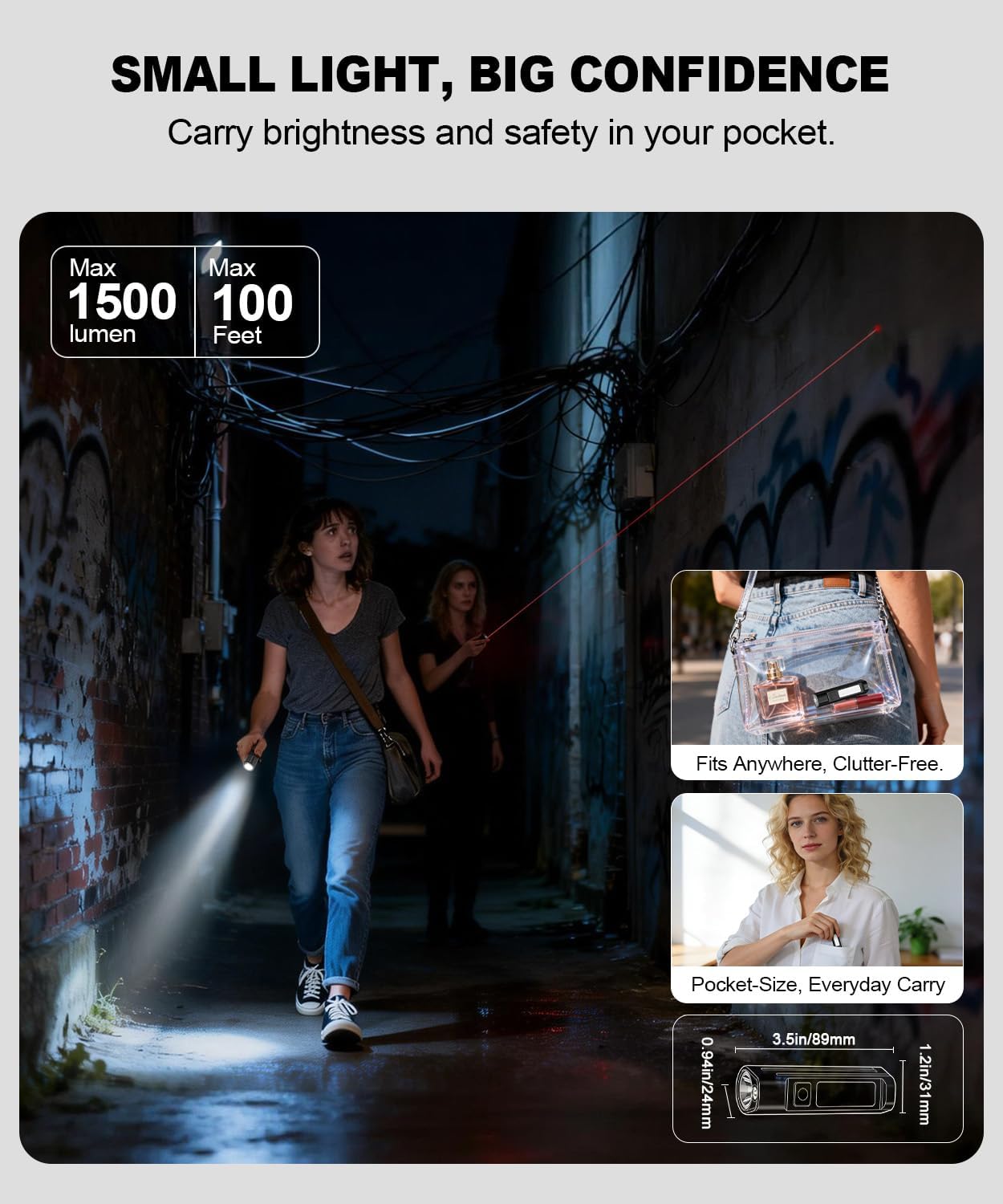 Tragbare LED-Taschenlampe Wass – Cycling To Work Bewertung und Preis