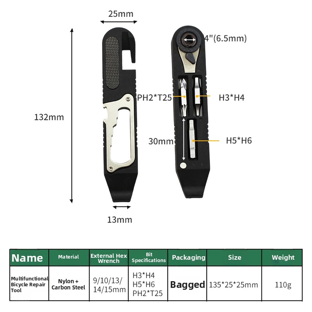 Fahrrad-Werkzeugset aus Kohlen – Cycling Commute Bewertung und Preis