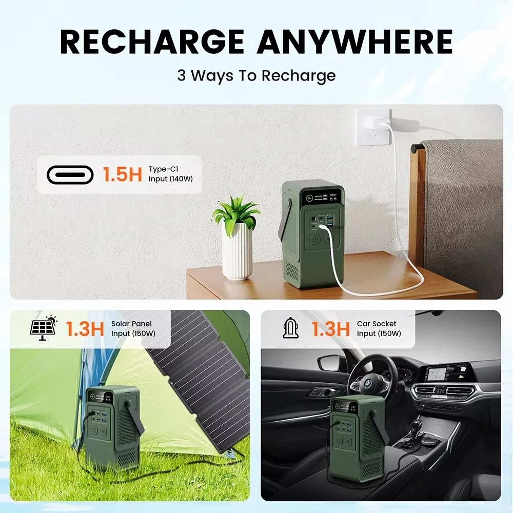 60000 mAh 200 W 192 Wh Camping – Usb Charger Dynamo Bewertung und Preis