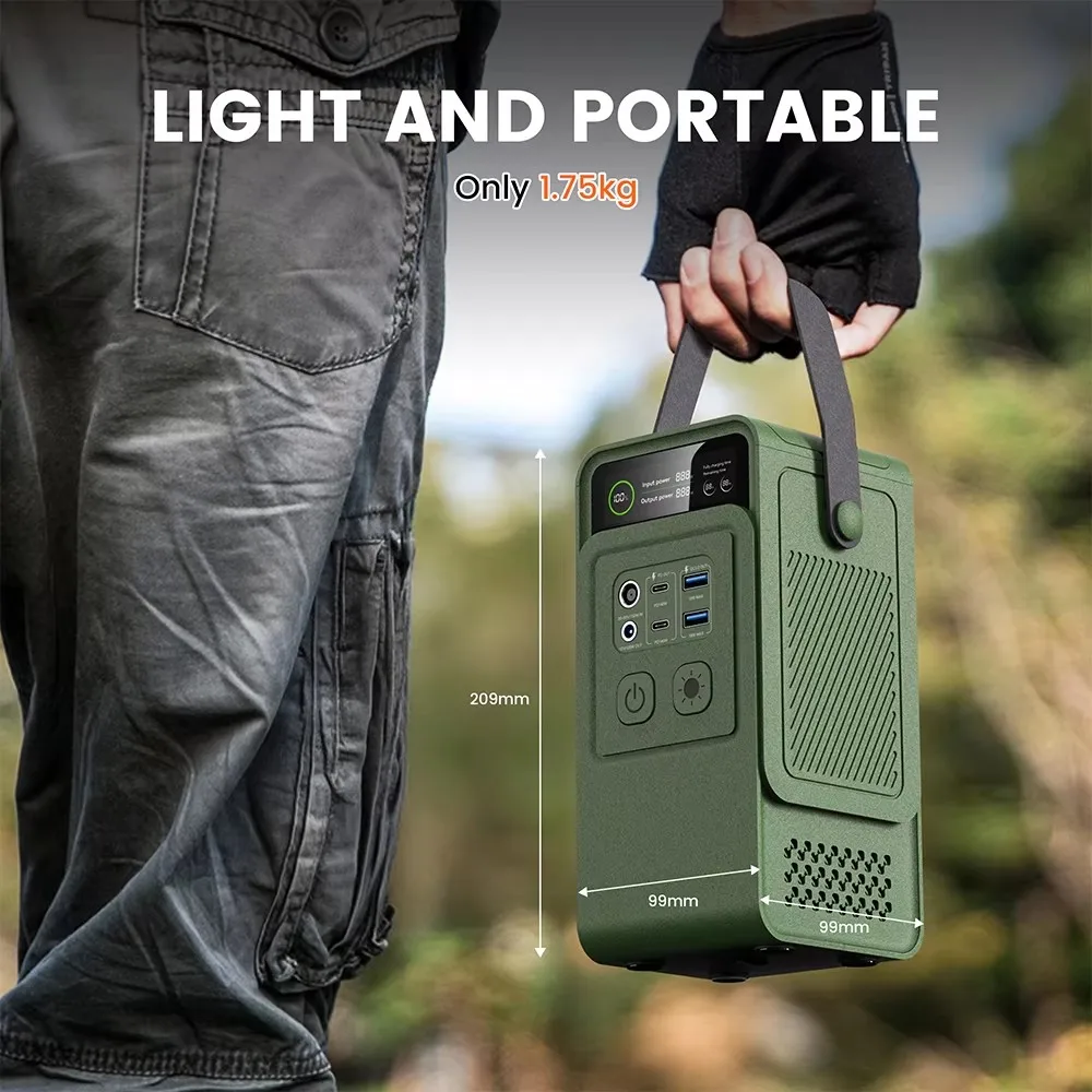 60000 mAh 200 W 192 Wh Camping – Usb Charger Dynamo Bewertung und Preis