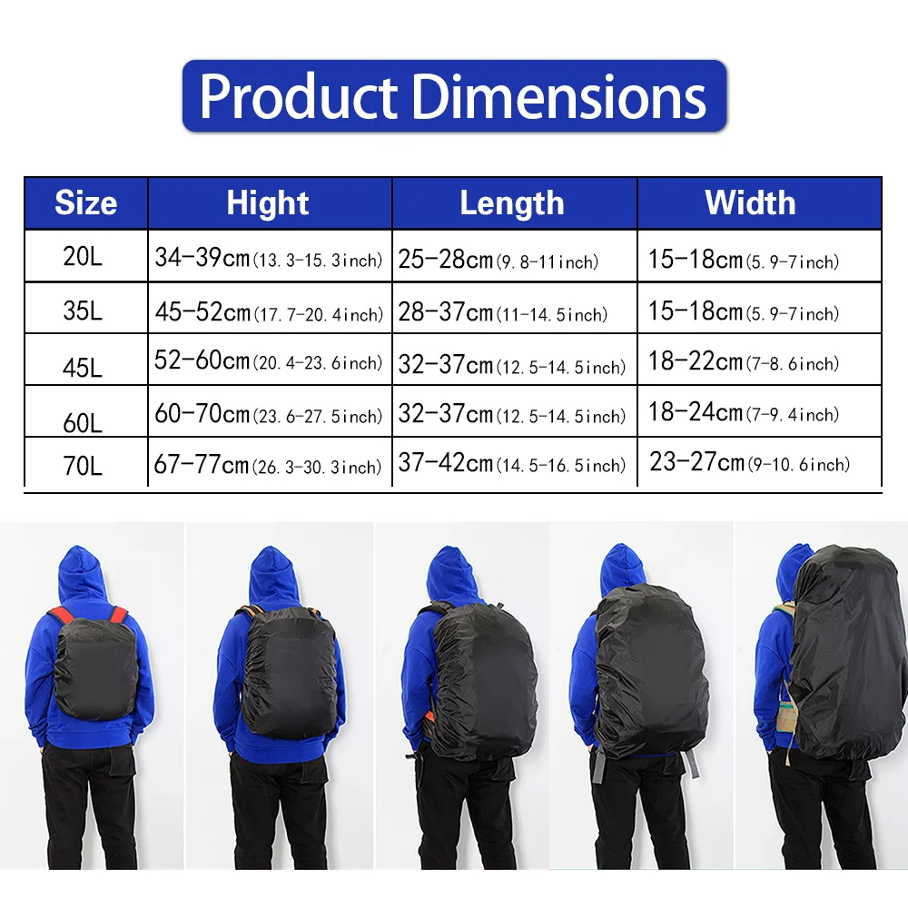 Wasserdichter Rucksack Regensc – Cycling Commuter Backpack Waterproof Bewertung und Preis