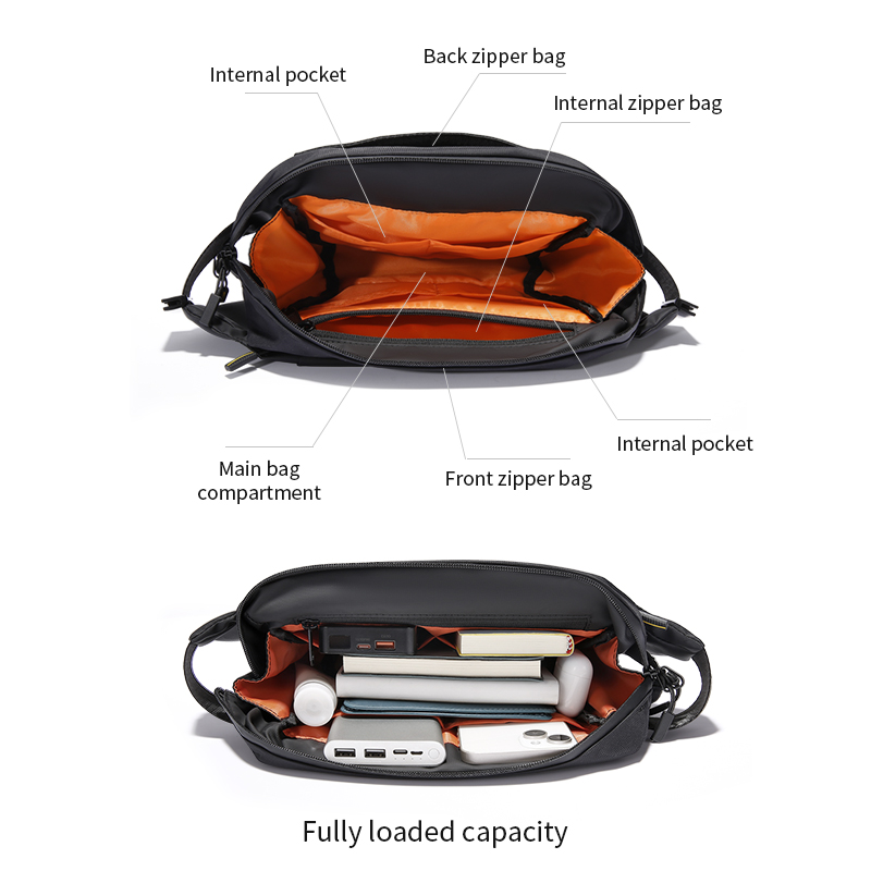TANGCOOL Premium wasserdichte  – Cycling Commuter Bag Bewertung und Preis