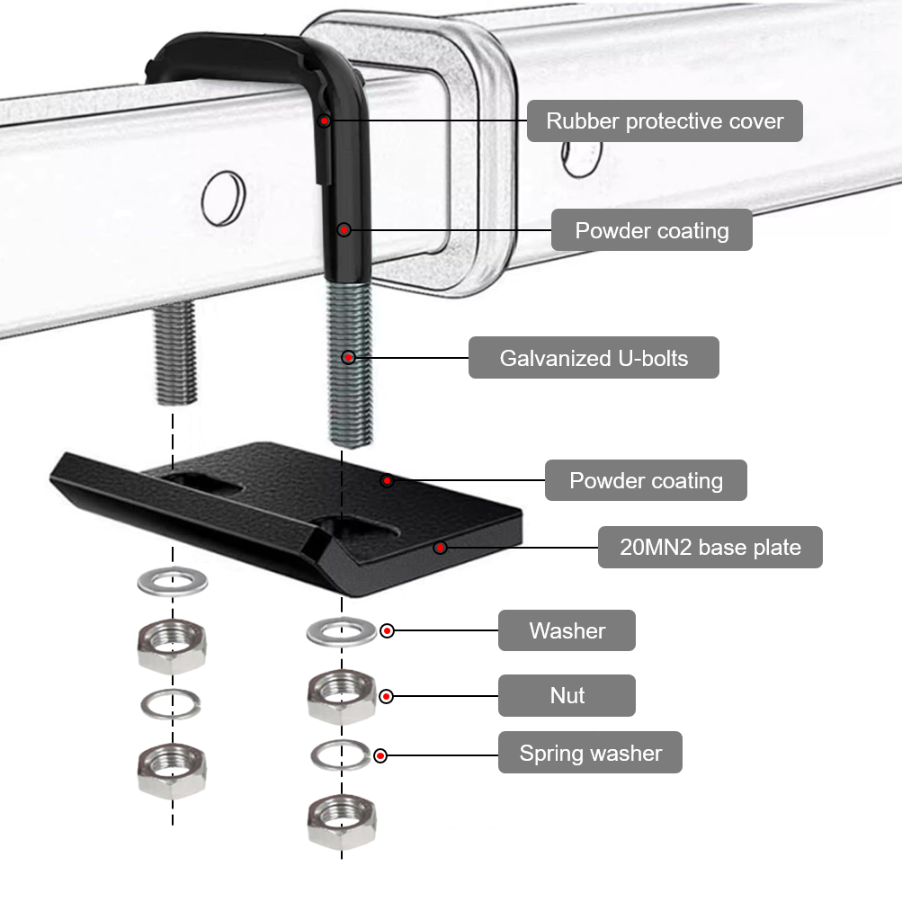 Universeller U-Bolzen-Antirass – U Lock Heavy Duty Bewertung und Preis