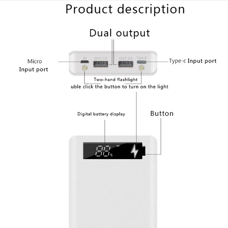 5x18650 Power Tragbare Pover P – Usb Charger Dynamo Bewertung und Preis