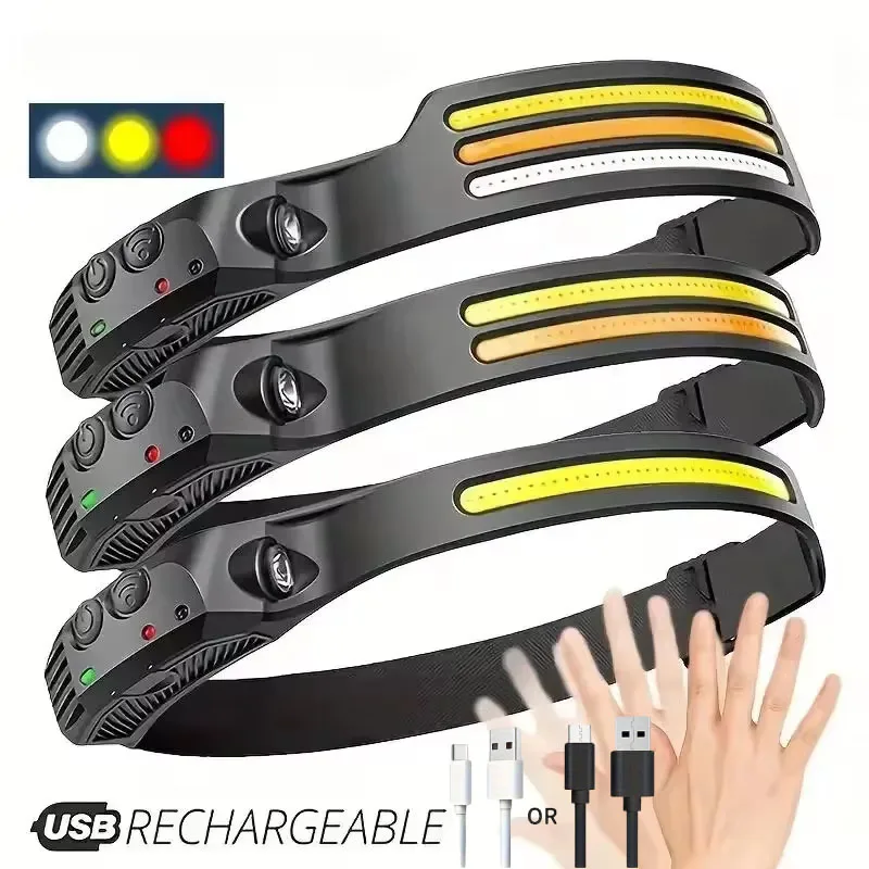 Multifunktionale COB-Stirnlamp – Cycling To Work Bewertung und Preis